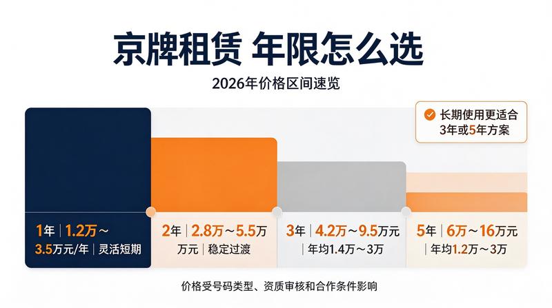 法律顾问解读租赁合同